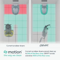 MotorScrubber DRYFT  **TAKING PRE-ORDERS NOW**